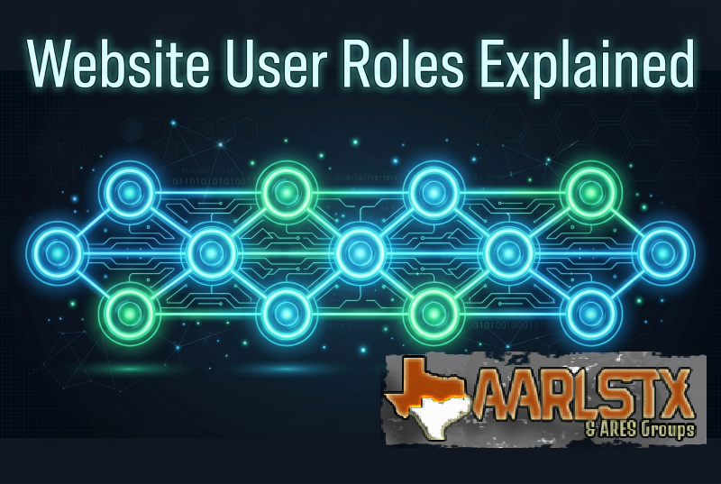 Website User Roles